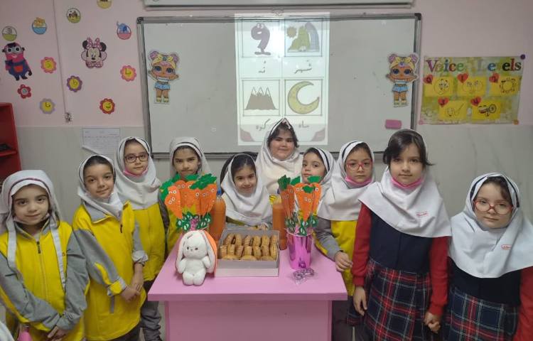 آموزش نشانه ه 4