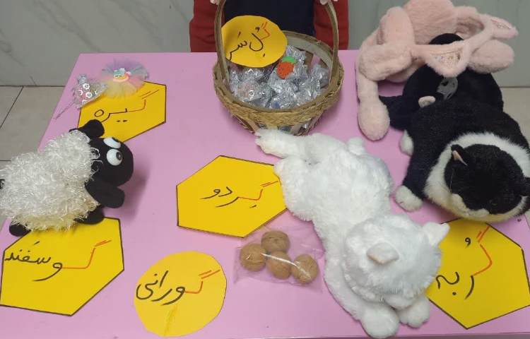 آموزش نشانه گ 3