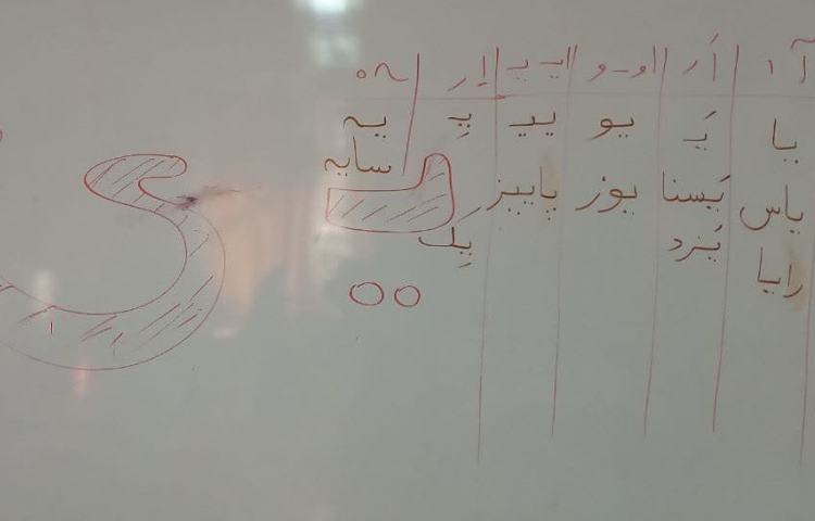 آموزش نشانه ی 1