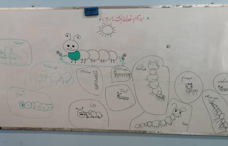 آموزش نقاشی کرم با دایره 5