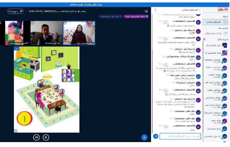 آموزش نگاره ها در کلاس های آنلاین 1