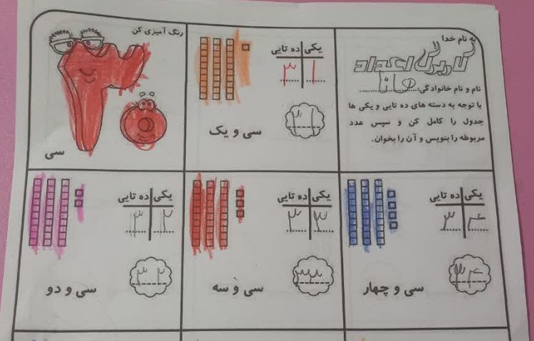 آموزش و تمرین اعداد 1