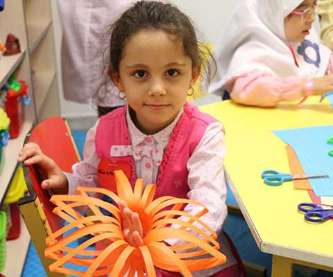 اهداف مربوط به رشد جسمی و حرکتی