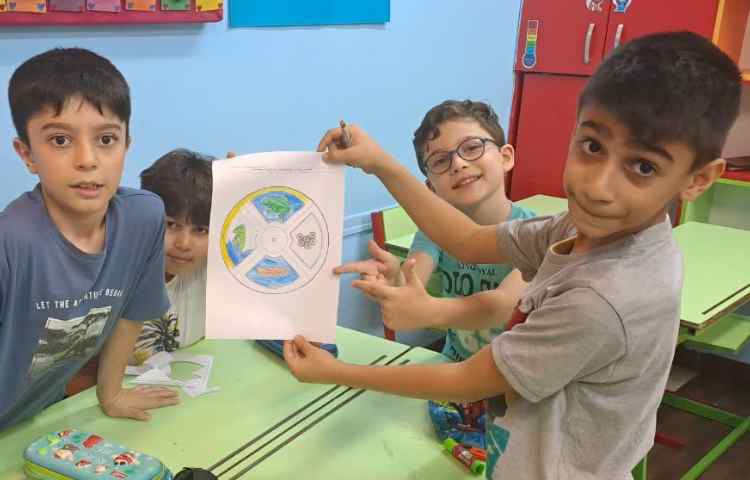 آموزش چرخه ی زندگی جانوران 6