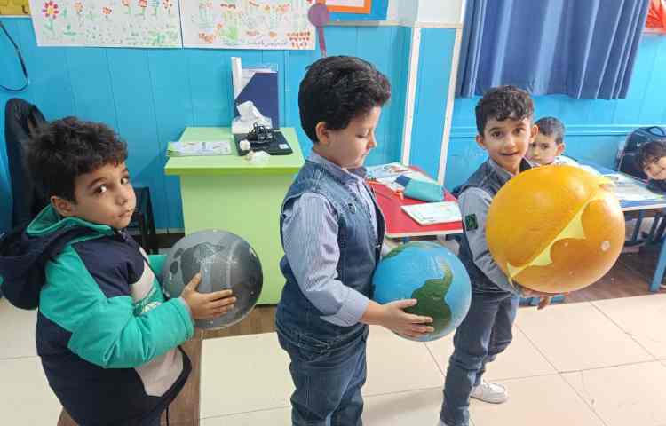 آموزش چگونگی پیدایش شب و روز 1