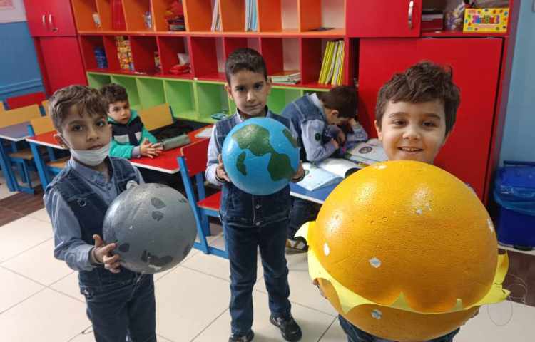 آموزش چگونگی پیدایش شب و روز