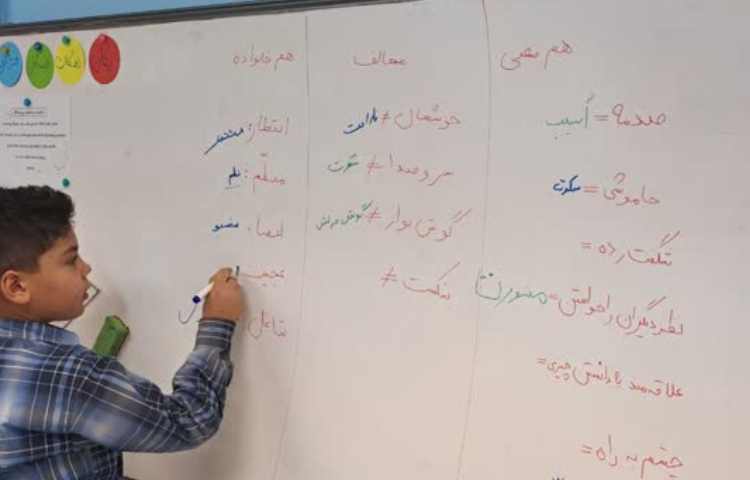 آموزش کلمات مترادف، هم خانواده، هم معنی همراه با دست ورزی 2