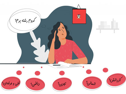 نهمی‌ها برای تغییر نتایج برگه هدایت تحصیلی می توانند شهریور امتحان دهند؟