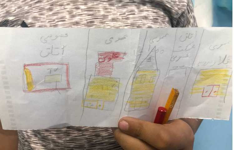 اتیکت(مقررات مکان های عمومی) 2