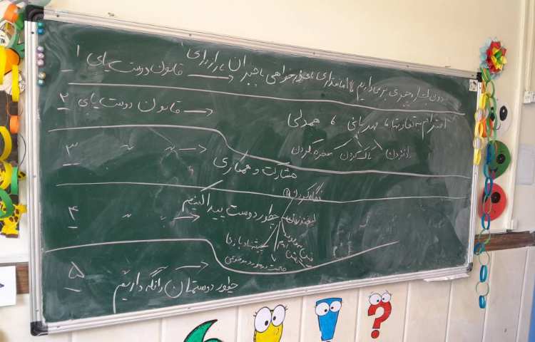 اتیکت- دوره دوست یابی 1