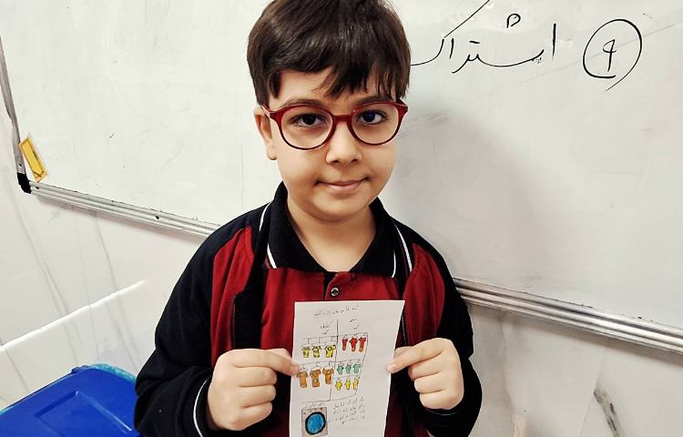 اتیکت رفتارهای مناسب در فضای مجازی