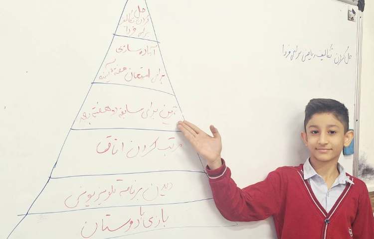 اتیکت - هرم مدیریت زمان 1