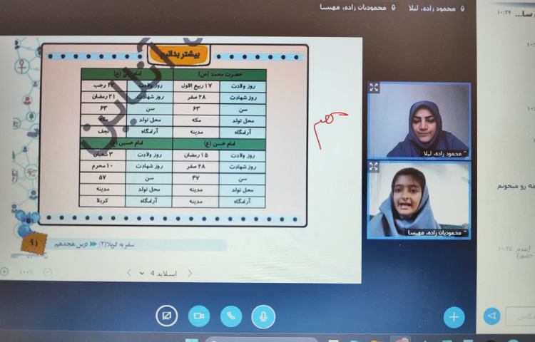 اجتماعی 1