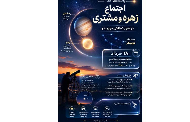 اجتماع دو سیاره زهره و مشتری در صورت فلکی دوپیکر، پدیده نجومی خاص