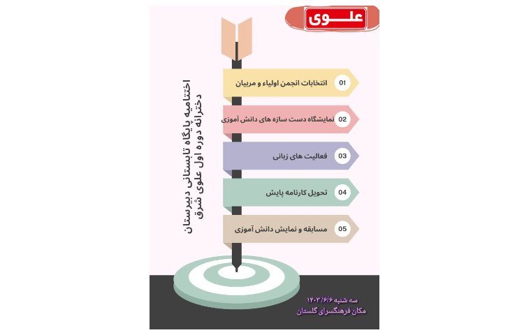 اختتامیه پایگاه تابستانی 1