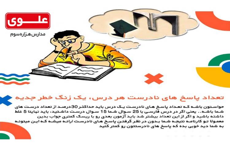 اختلاف تراز خودتون از آزمون قبلی بررسی کنید 3