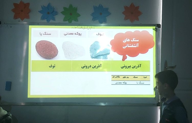 ارائه درس زمین پویا ، در مورد زلزله و عواقب آن و آتشفشان‌ها 3