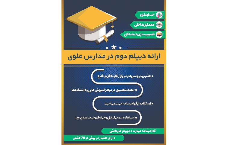 ارائه دیپلم دوم در مدارس علوی 1