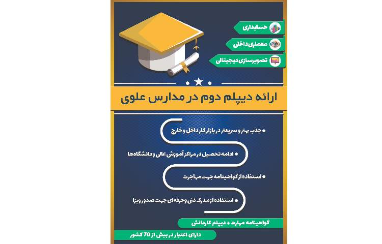 ارائه دیپلم دوم در مدارس علوی 1