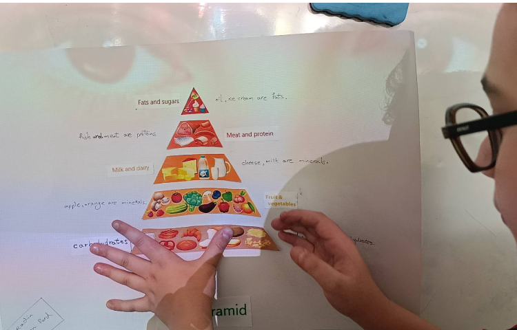 ارائه‌ی مبحث مربوط به ویتامین‌ها و غذای سالم و ناسالم 2