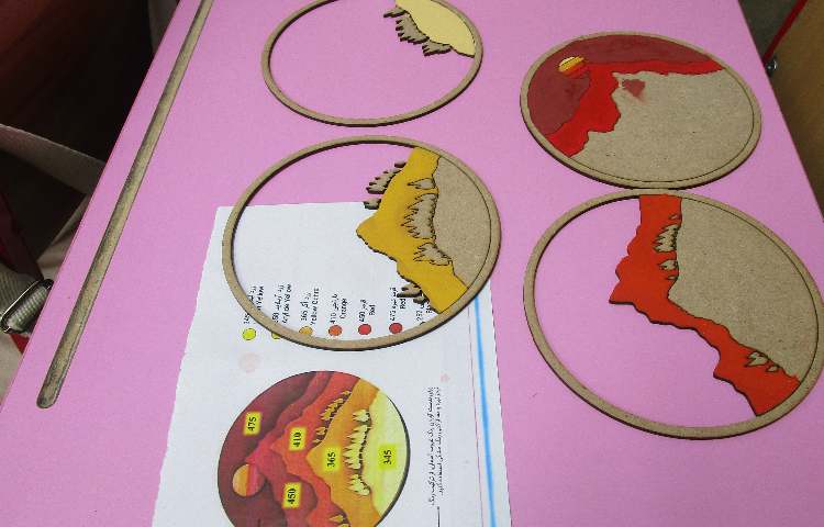 اردو دستان کوچک پر توان 1