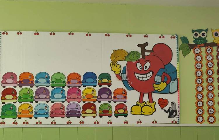 از آماده سازی تا بازگشایی 8