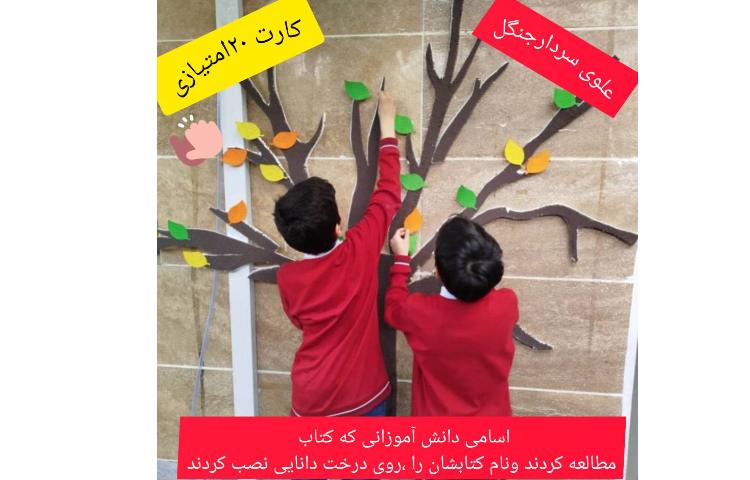 اسامی برندگان درخت دانایی
