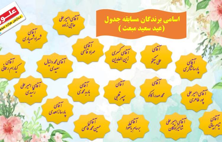 اسامی برندگان مسابقه جدول، دبستان پسرانه علوی شرق 1