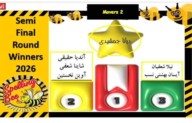 اسامی دانش آموزان برنده در مسابقه Spelling Bee