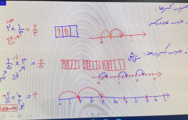 استعداد تحلیلی 4
