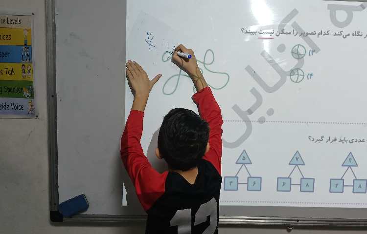 استعداد تحلیلی