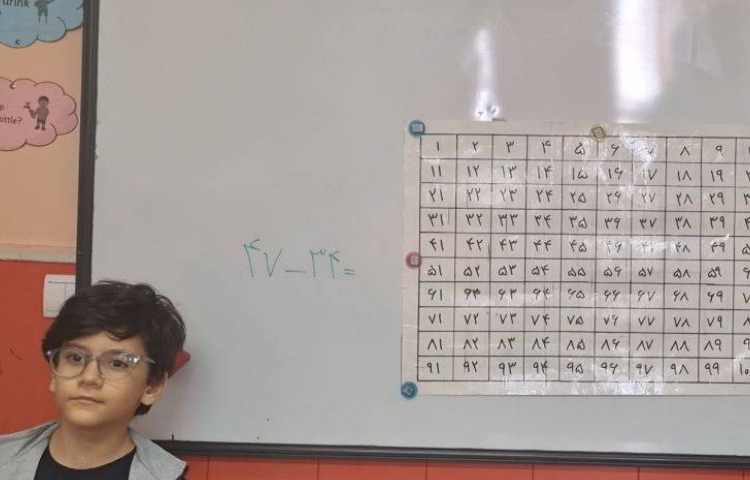 استفاده از جدول 1تا 100 برای جمع و تفریق اعداد دو رقمی 2