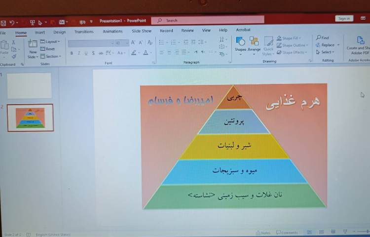 اسمارت آرت در نرم افزار پاورپوینت 1