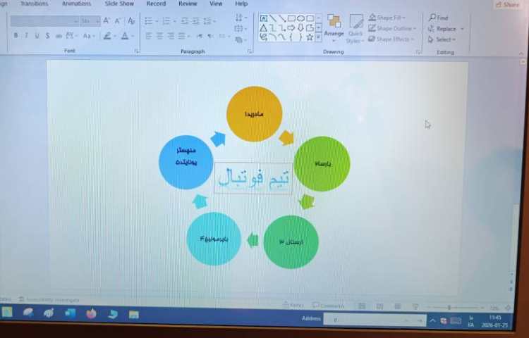 اسمارت آرت در نرم افزار پاورپوینت 2