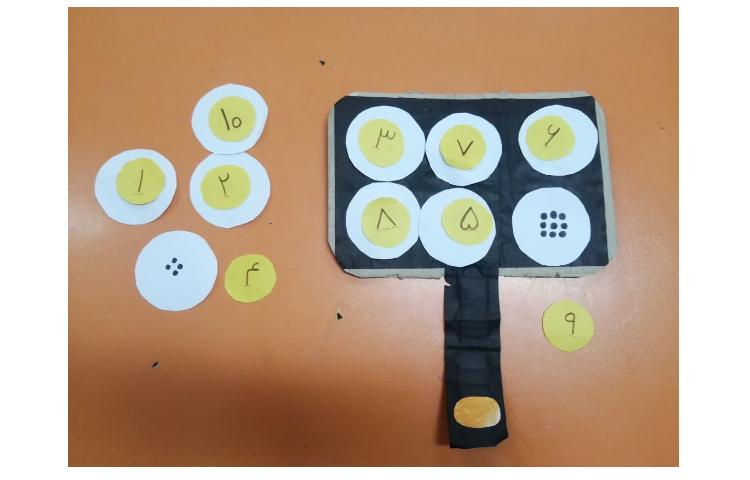 اشکال هندسی 4