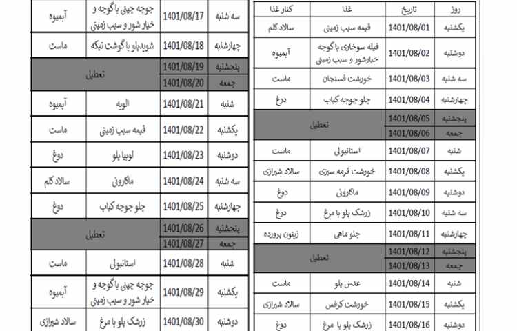 اصلاحیه منو غذا آبان ماه