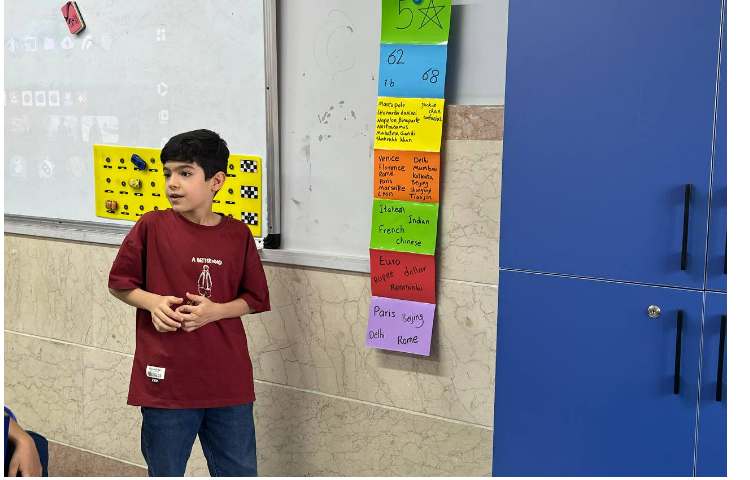 اطلاعات مربوط به هر کشور 1