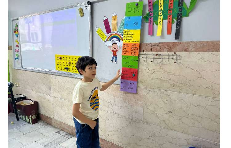 اطلاعات مربوط به هر کشور 2