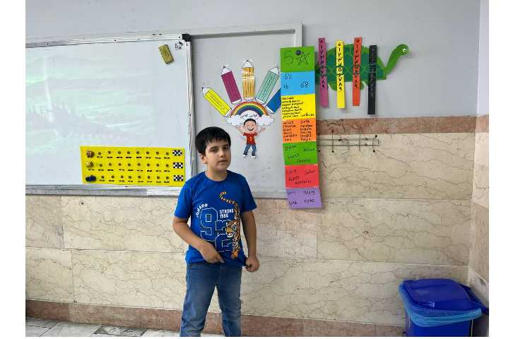 اطلاعات مربوط به هر کشور 5