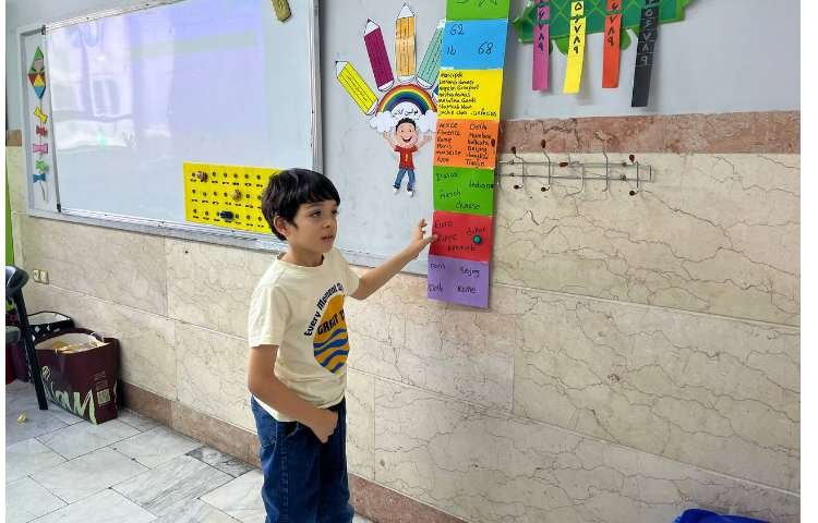 اطلاعات مربوط به هر کشور 6