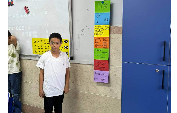 اطلاعات مربوط به هر کشور