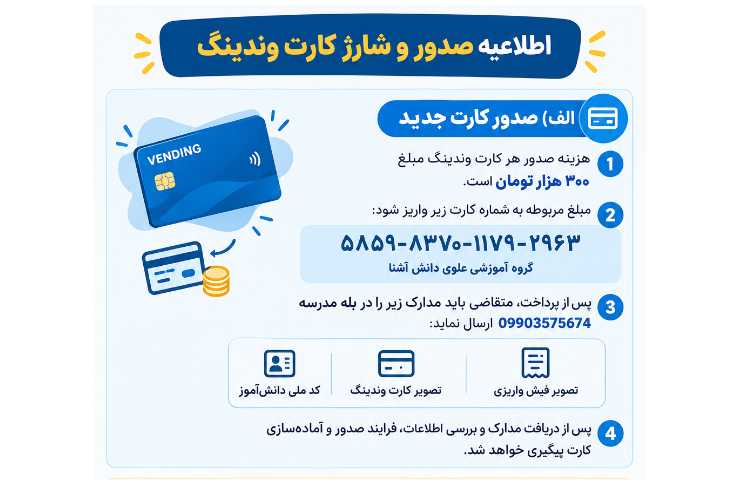 اطلاعیه صدور و شارژ کارت وندینگ ماشین 2