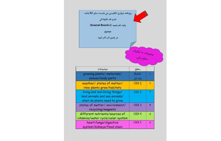 اطلاعیه مسابقات بین شعب علوی - بخش زبان 2
