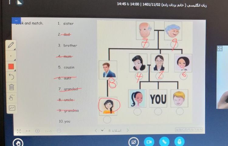 اعضای خانواده 2