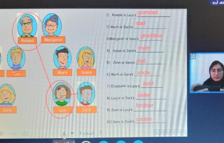 اعضای خانواده