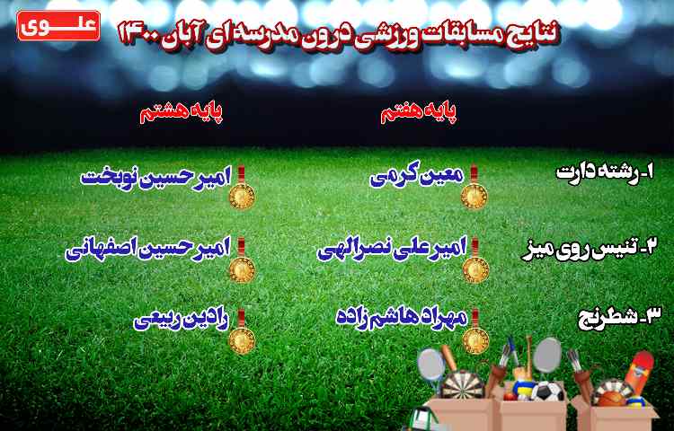 اعلام نتایج مسابقات ورزشی درون مدرسه ای 2