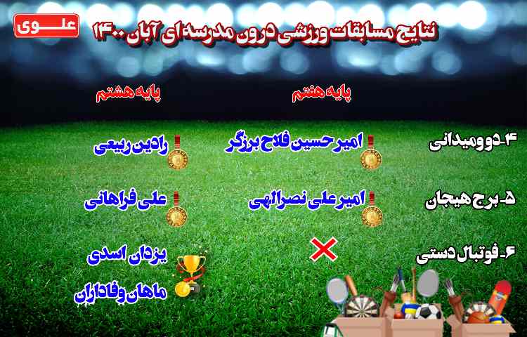 اعلام نتایج مسابقات ورزشی درون مدرسه ای 3