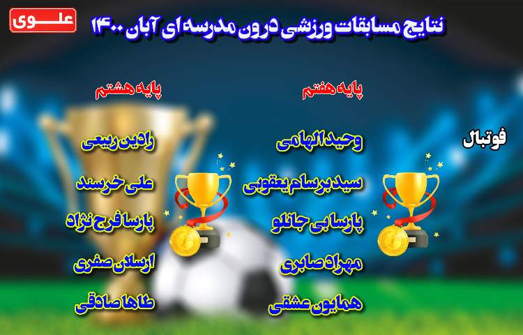 اعلام نتایج مسابقات ورزشی درون مدرسه ای 4