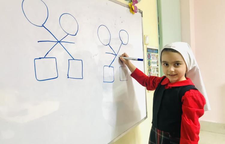 افزایش ضریب هوشی