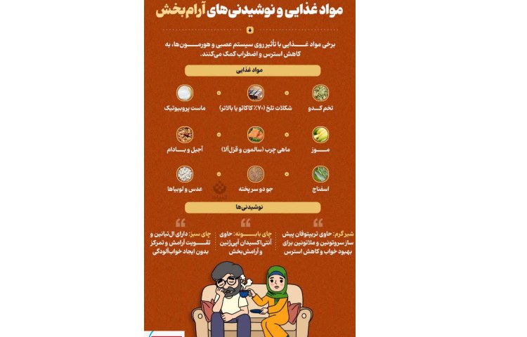 اقدامات فوری در هنگام خطر 1